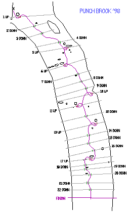 Punch Brook course